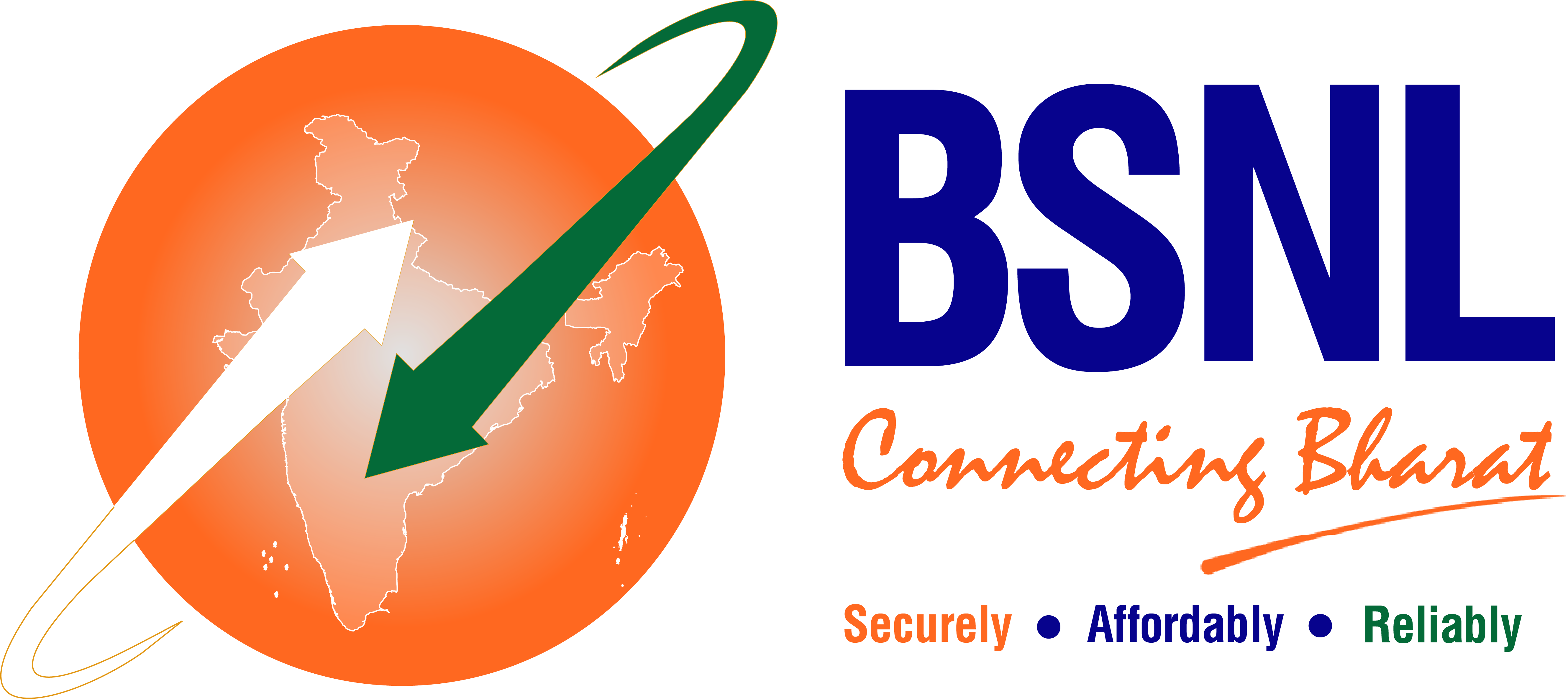 BSNL (Bharat Sanchar Nigam Limited)
