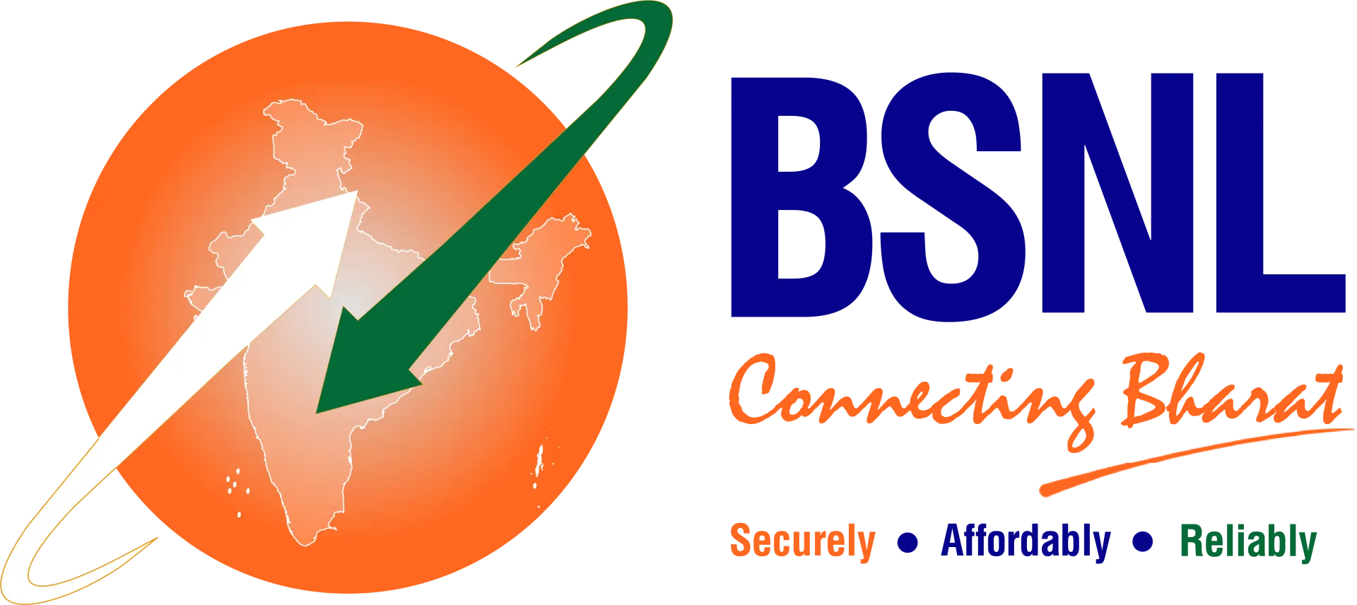 BSNL (Bharat Sanchar Nigam Limited)